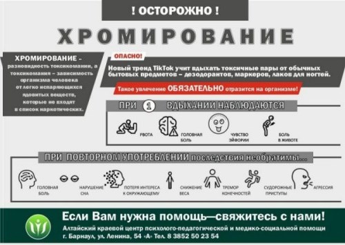 Хромирование: новый тренд по вдыханию токсичных паров от обычных бытовых предметов.